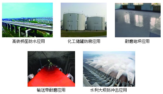 高性能的单、双组分聚脲和聚氨酯材料