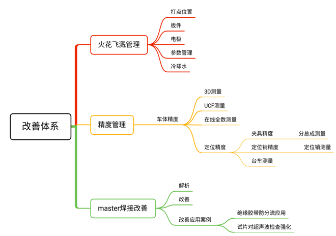 20210309119365.png 1615254814(1).png