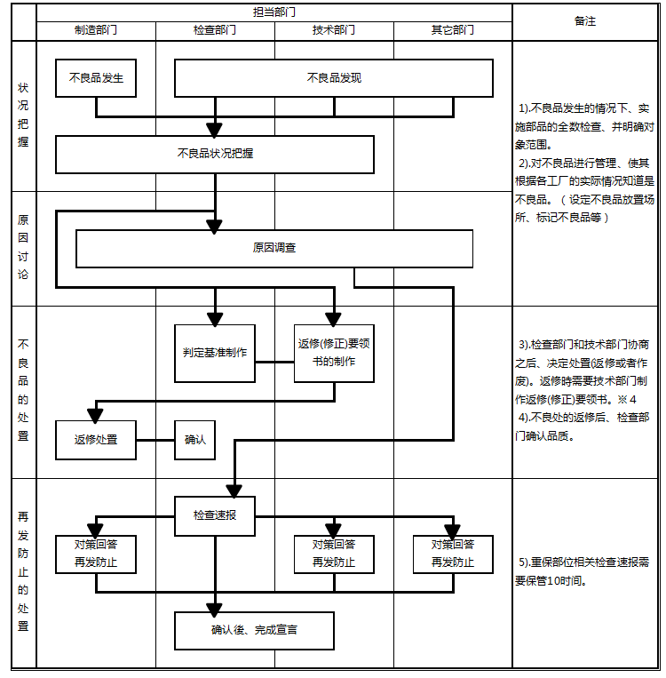 20210309121706.png 1615253769(1).png