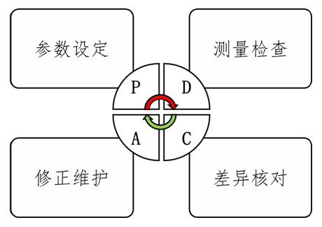 20210309136927.png 1615253431(1).png