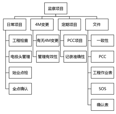 20210309265161.png 1615254550(1).png