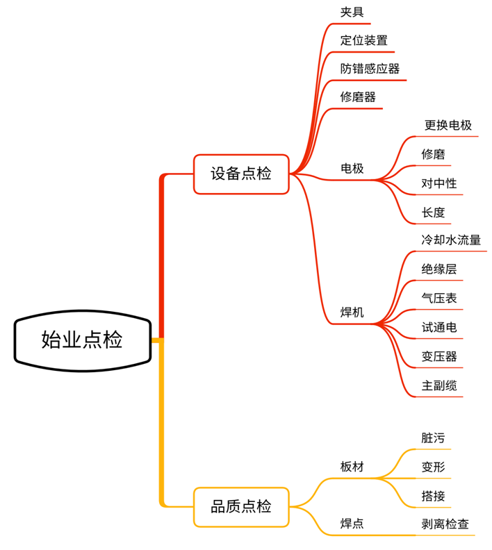 20210309293003.png 1615253325(1).png