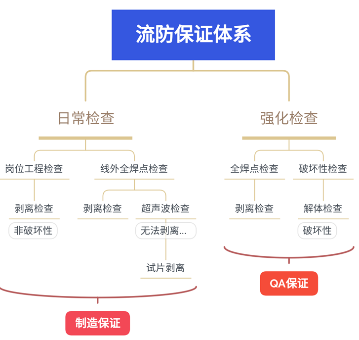 20210309471111.png 1615253590(1).png