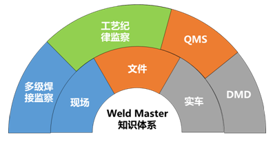 20210309628134.png 1615254433(1).png