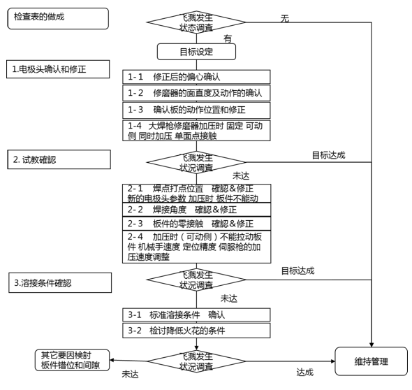 20210309763082.png 1615255390(1).png