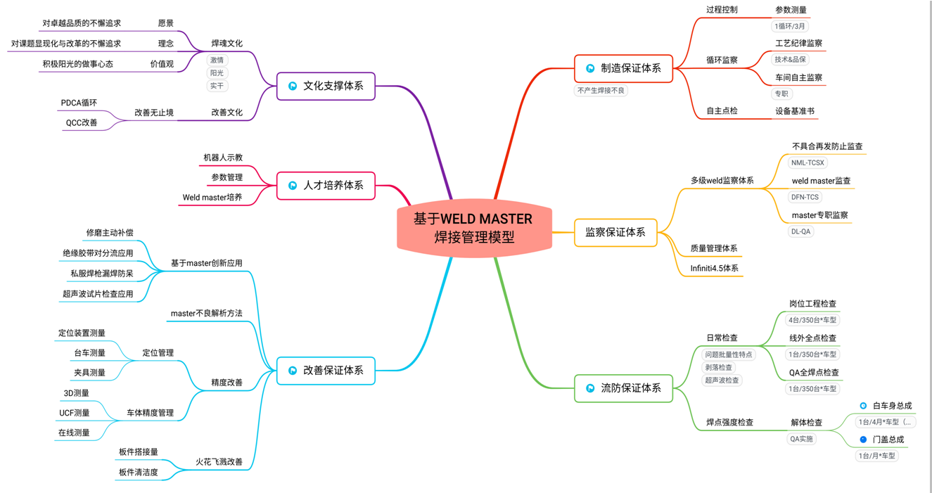 20210309786276.png 1615253119(1).png