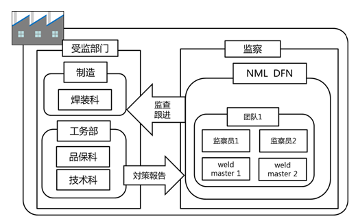 20210309860635.png 1615254581(1).png